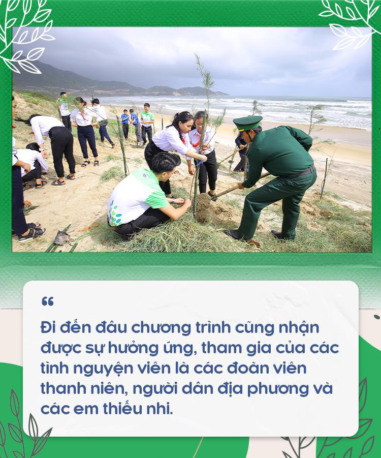 Chung tay vì một Việt Nam xanh, “Quỹ 1 triệu cây xanh”